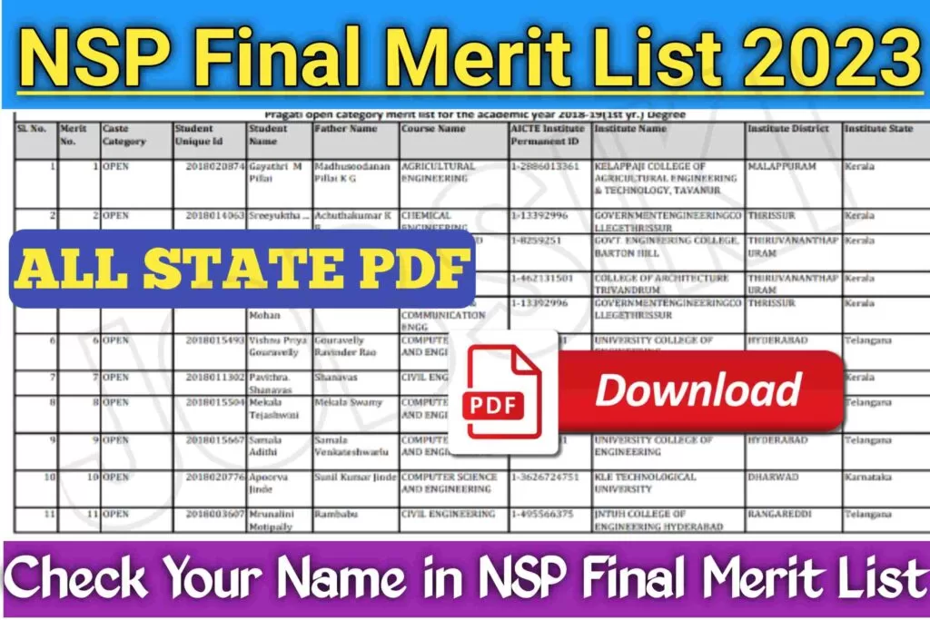 NSP Scholarship Merit list 2023 NSP Value listing 2023 How to examine Quality listing 2023